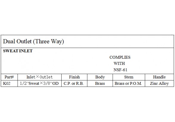 sunbet·(中国区)官方网站